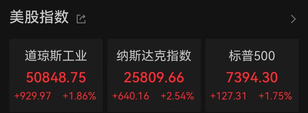 为您的娱乐体验提供最佳互动组件 - 捕鱼达人
