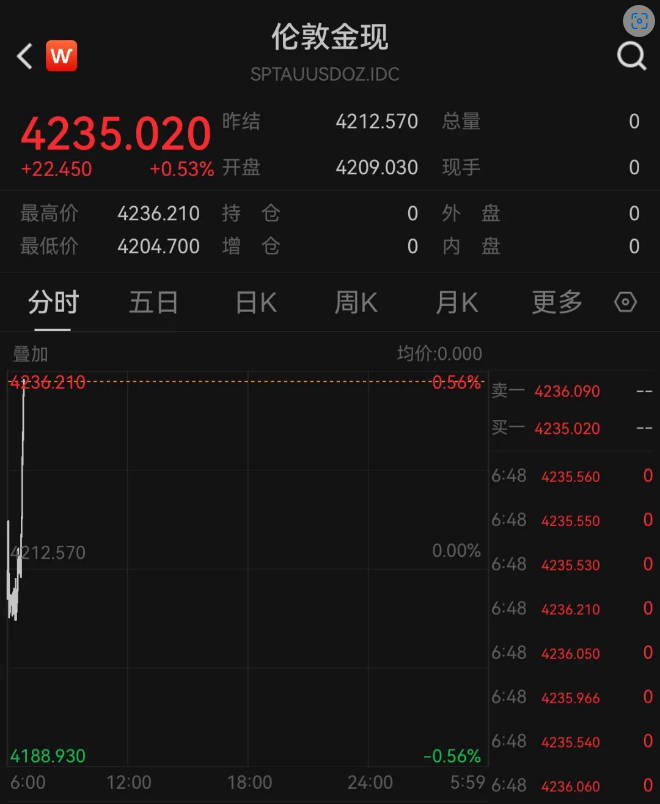 为您的娱乐体验提供最佳互动组件 - 捕鱼达人